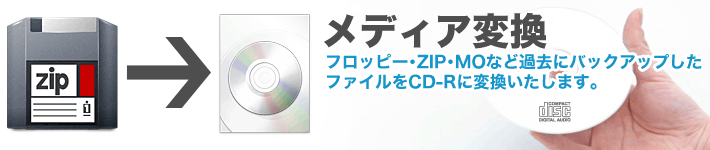 【メディア変換】 フロッピー･ZIP･MOなど過去にバックアップしたファイルをCD-Rに変換いたします。